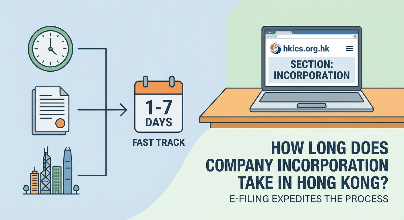 How Long Does Company Incorporation Take in Hong Kong? — 2
