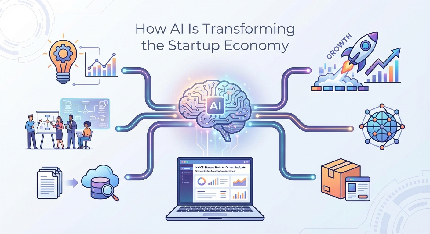 How AI Is Transforming the Startup Economy — image 1