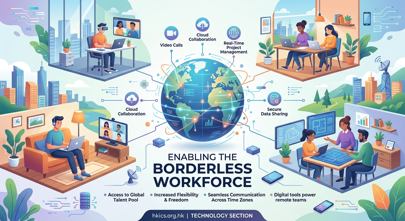 How Technology Is Enabling Borderless Workforces — image 1