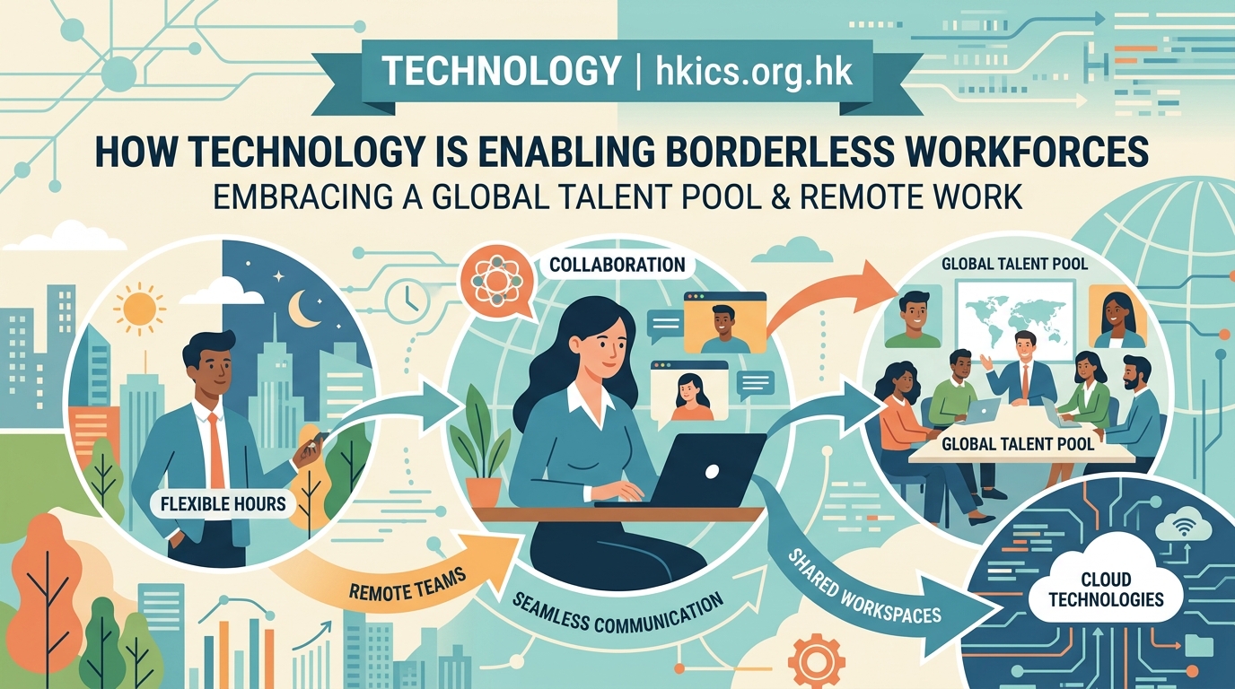How Technology Is Enabling Borderless Workforces — image 2