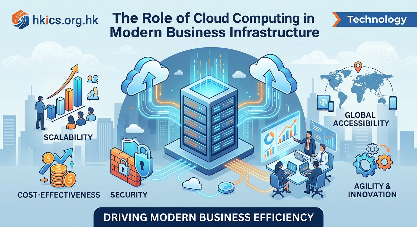 The Role of Cloud Computing in Modern Business Infrastructure — image 2